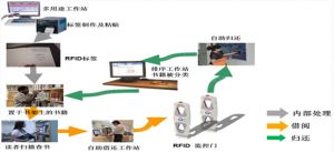 圖片關鍵詞 圖片關鍵詞