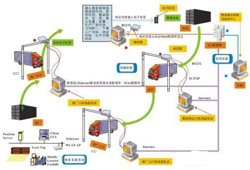 圖片關鍵詞 圖片關鍵詞