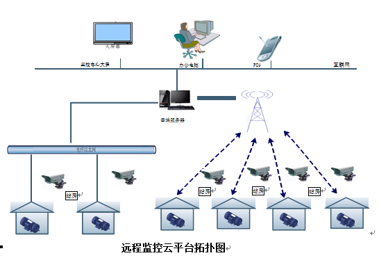 圖片關(guān)鍵詞 圖片關(guān)鍵詞