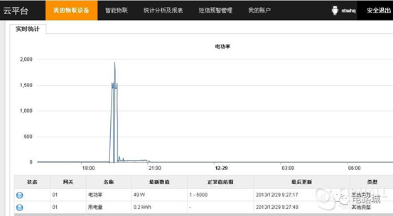 圖片關鍵詞 圖片關鍵詞