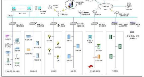 圖片關鍵詞 圖片關鍵詞